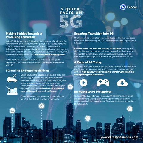 Globe 5G Infographic
