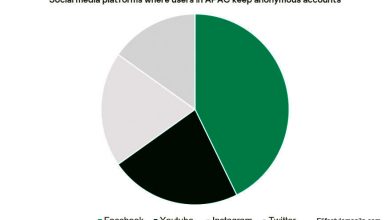 Kaspersky