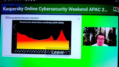 kaspersky