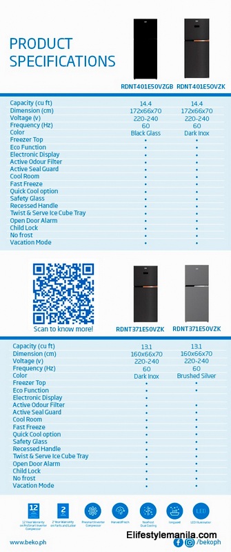 Beko HarvestFresh