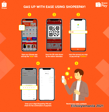 How to use ShopeePay