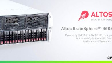 Altos Computing is an Acer Company