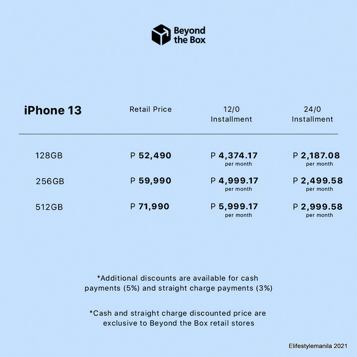 Beyond the Box iPhone 13 pricelist