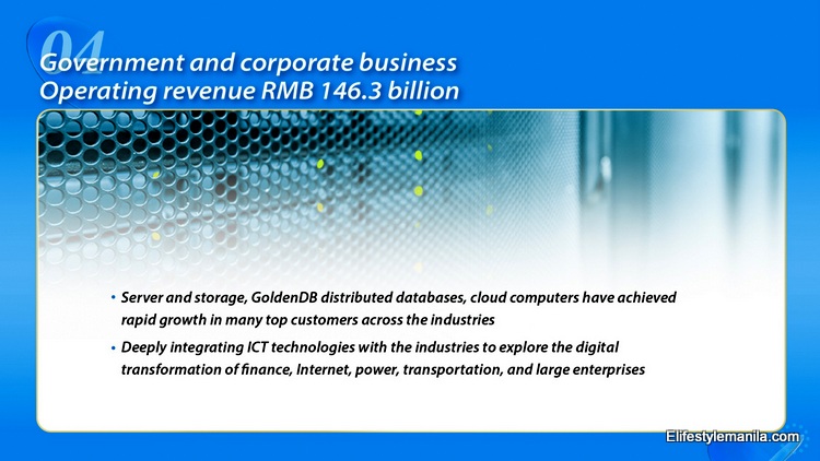 ZTE Annual Report 2022