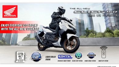Honda Click160