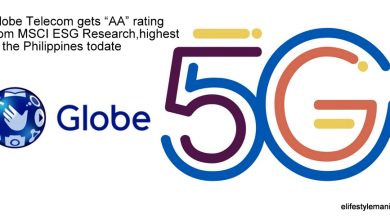 Globe Telecom