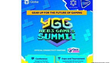 Globe Telecom and Yield Guild Games
