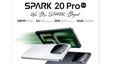 tecno spark 20 series 5G