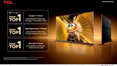 Technology Leader to experience breakthrough as the Global No. 1 TV. TCL makes the lead.